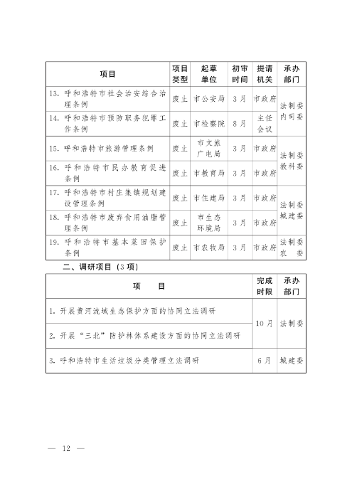 PDF转图片_10896030212